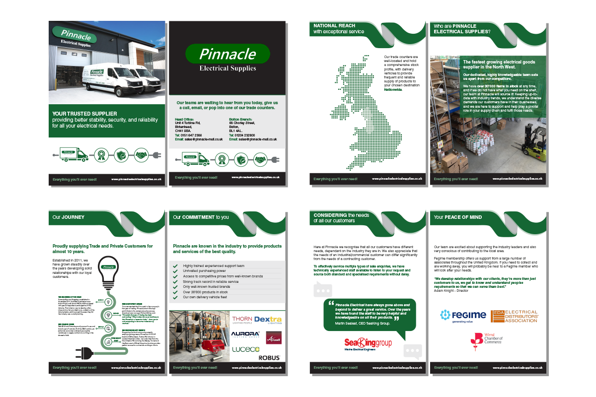 Pinnacle Electrical Supplies Refined Marketing