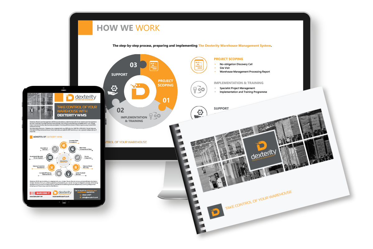 Visual example of a clear, professional B2B presentation deck