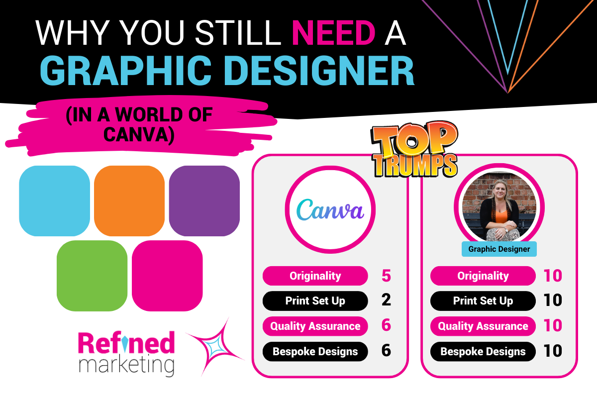 why you need a graphic designer