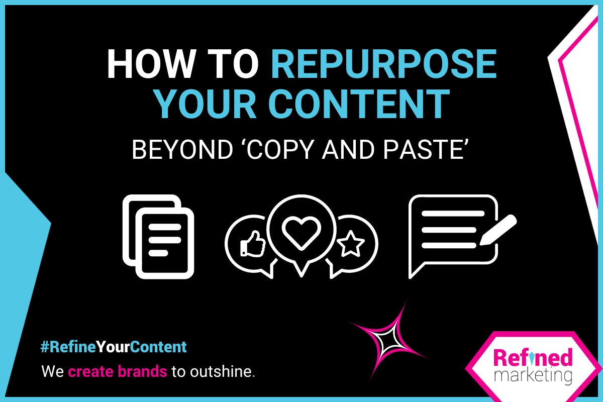 Repurposing Content